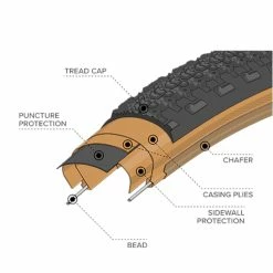 Pneu Vélo Gravel Teravail Sparwood 27,5 / 29 Pouces Tubeless Ready -Par taille Soldes Pneu gravel Sparwood teravail 2