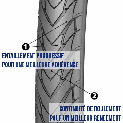 Pneu Vélo Michelin Protek Max Anti Crevaison 20 X 2.20 Pouces 6 Pneu Vélo Michelin Protek Max Anti Crevaison 20 X 2.20 Pouces – Image 4